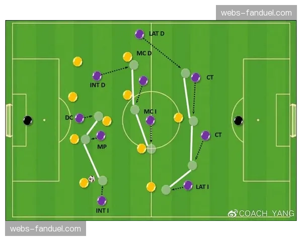 战术板:解析上海申花新赛季的高位防守体系 战术板:解析上海申花新赛季的高位防守体系