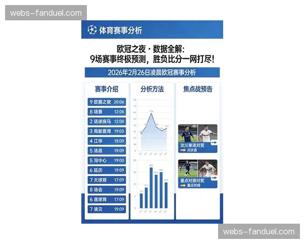 欧冠决赛开球时间历史性变革:为全球观众提供更均衡观赛体验 欧冠决赛开球时间历史性变革:为全球观众提供更均衡观赛体验